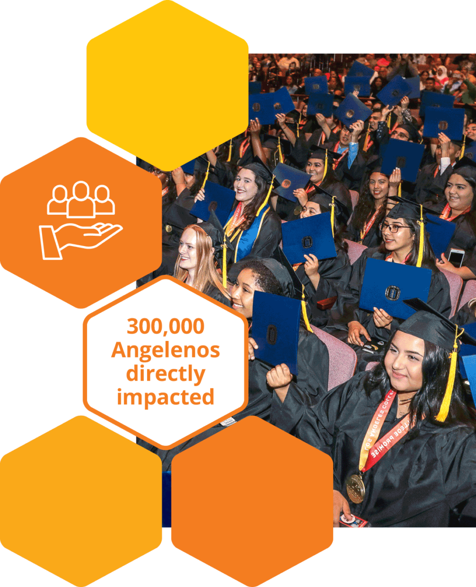 mfla-ar-2022-uplifting-angelenos